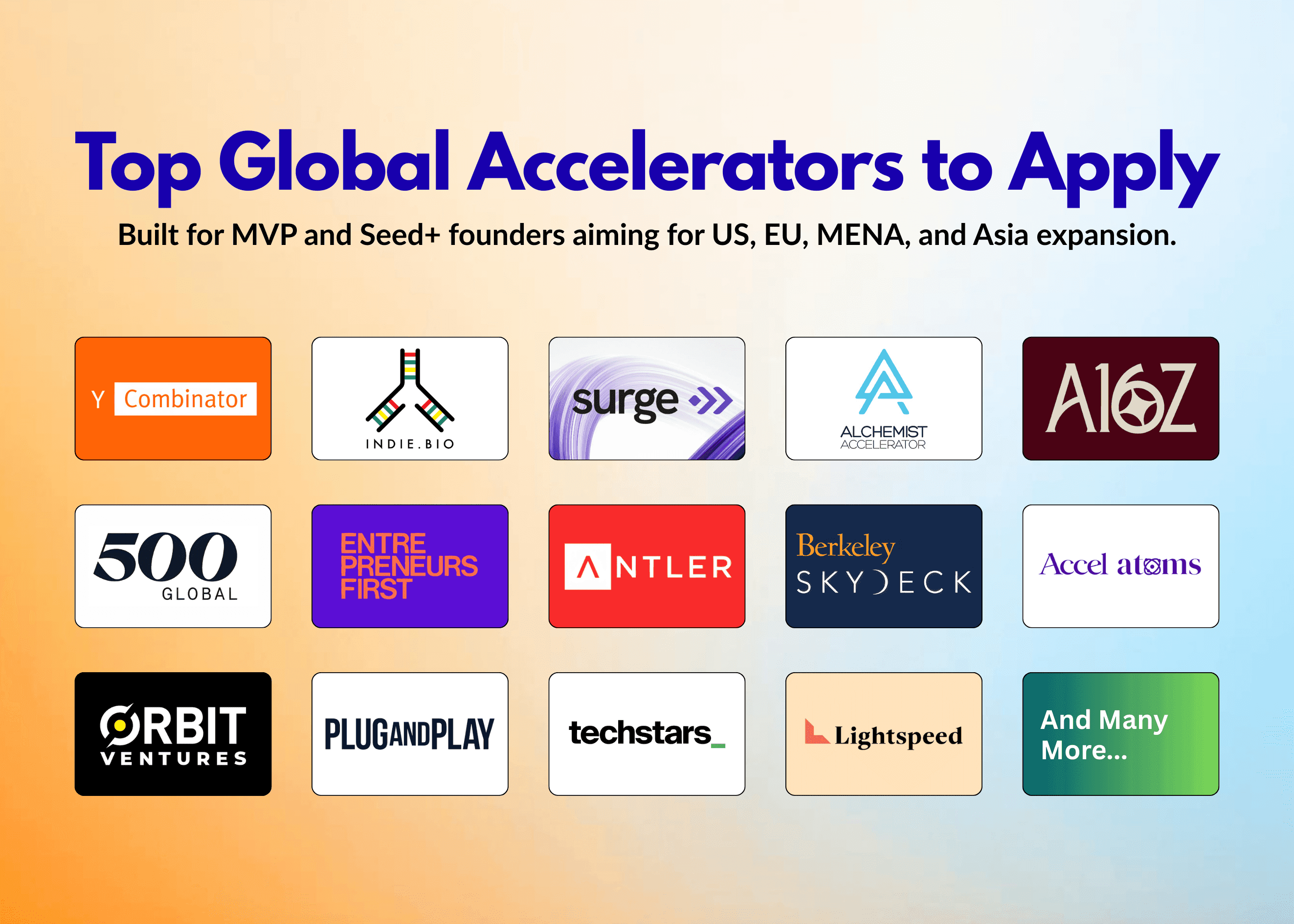 Top Global Accelerators Indian Seed Founders Need 2026 | Backrr Blog